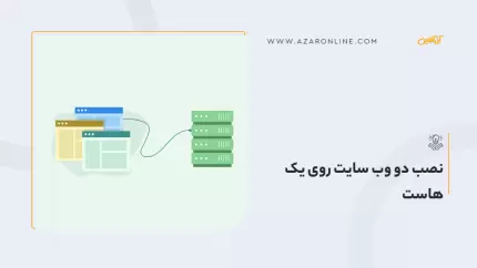 نصب دو وب سایت روی یک هاست