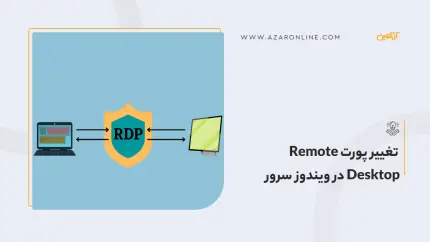 تغییر پورت Remote Desktop در ویندوز سرور