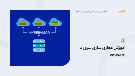 آموزش مجازی سازی سرور با vmware