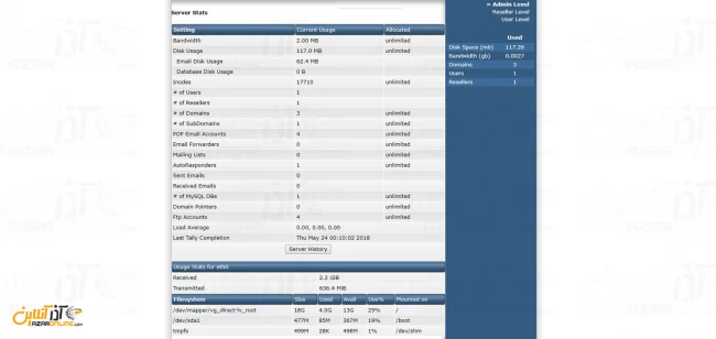 بخش Complete Statistics در سرور دایرکت ادمین