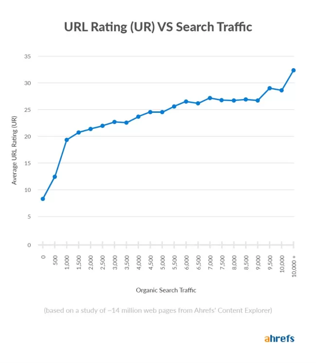 backlink-06