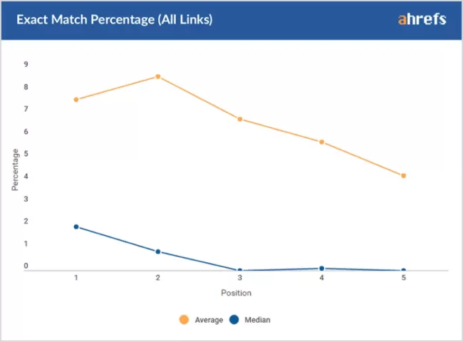 backlink-09