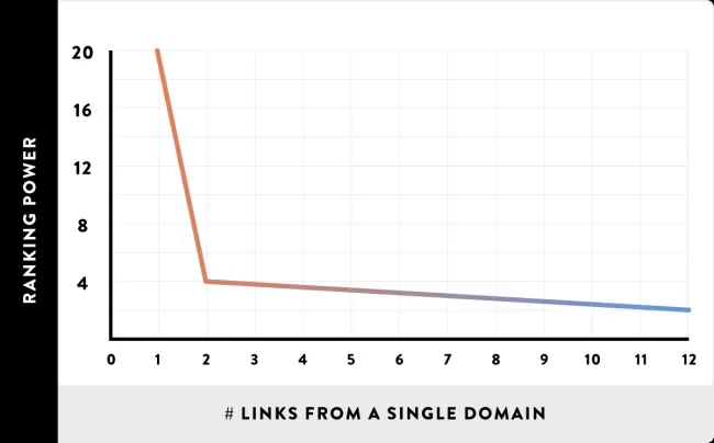 backlink-11